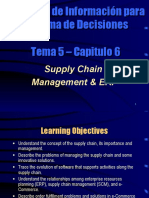 Sistemas de Información para La Toma de Decisiones: Supply Chain Management & ERP