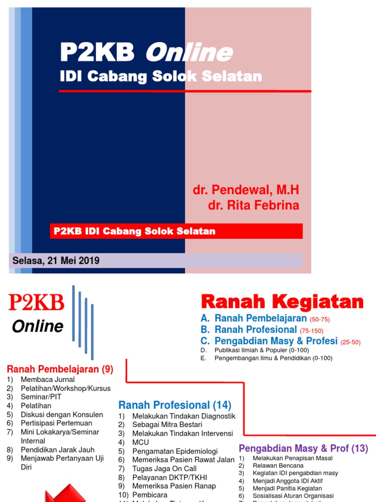 Laporan P2KB IDI Solok Selatan | PDF | Pengembangan Diri | Sains ...
