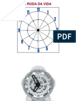 A RODA DA VIDA.ppt