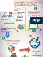 Producto 5. 1 Infografía PMI V3.