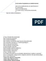 Manipulación del Material Hospitalario