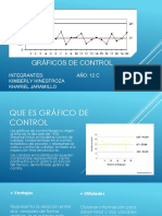 Graficos de Control