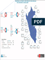 GraficoCasosReportados (1).pdf