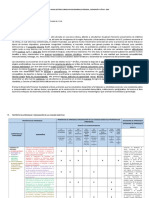 Planificación anual DPC 2019