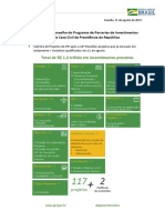 Presskit 10 Reunião PPI