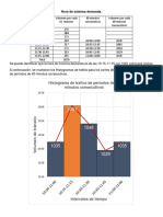 Trabajo de Conteo Vehicular