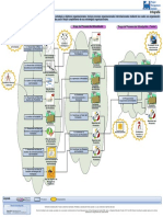 1. Mapa Conceptual_Gestion de Portafolios_v1.pdf