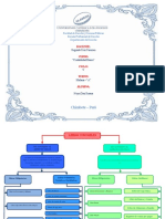 Mapa Conceptual de Los Libros Contables PDF