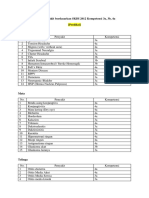 Daftar Penyakit OSCE Semester 6 Berdasarkan SKDI 2012 Kompetensi 3a