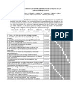 Cuestionario de creencias centrales de los trastornos de personalidad.