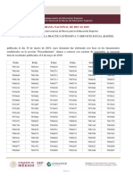 Resultados Beca Practicas Bapiss 2019