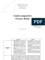 Cuadro Comparativo Egipto y Roma