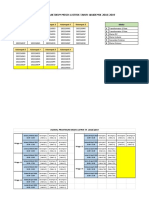 Praktikum Mesin Listrik PDF