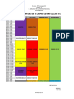 Ict Lab & Technokids Curriculum Class Schedule: F. Serrano Sr. Elementary School