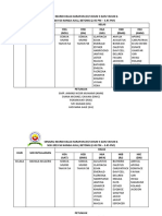 Kelas Harapan Skna 2019