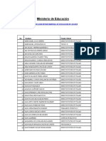 Ministerio de Educación: 319 - Direccion Departamental de Educacion de Zacapa