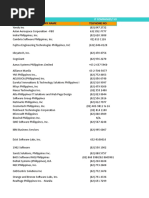 Leads Ceitex2019