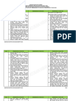 Kompilasi aturan hibah sebelum 2019