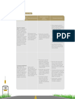 Transición: Competencias para la movilidad segura