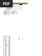 T Beam Design Spreadsheet