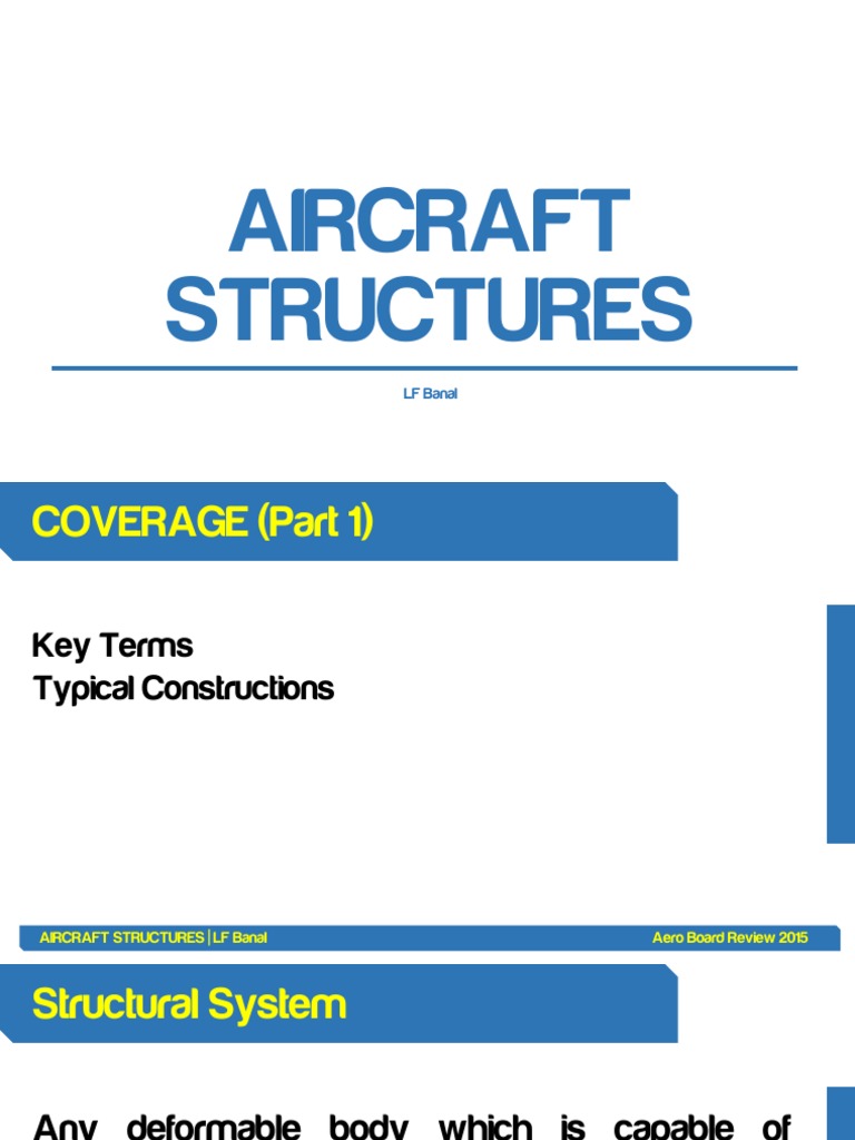 Part 1 Aircraft Structures PDF Spar (Aeronautics) Fuselage