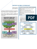 Nota Técnica N.º 6 - ¿Cómo Se Construye Un Árbol de Problemas