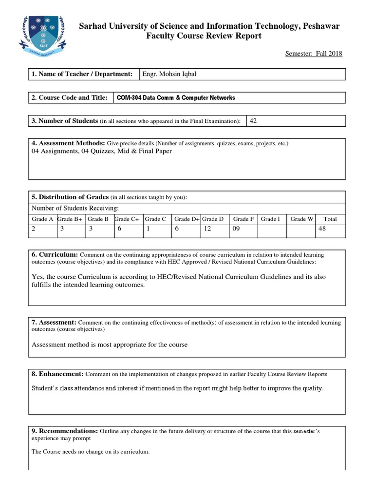 Proforma For Faculty Course Review Report Data Comm | PDF | Career ...