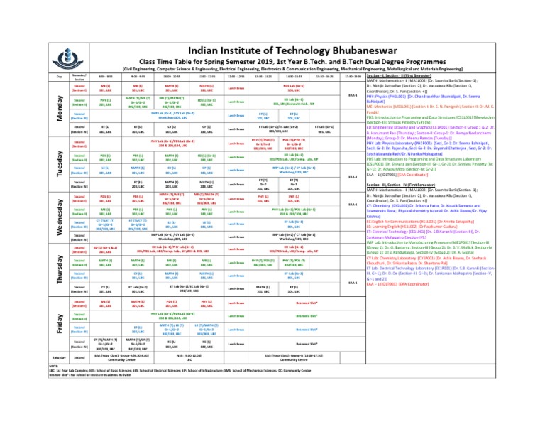 IIT Bhubaneswar 1st Year Timetable | PDF | Science | Academia