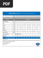 Ford Ranger Maintenance Schedule Overview | PDF | Car | Vehicles
