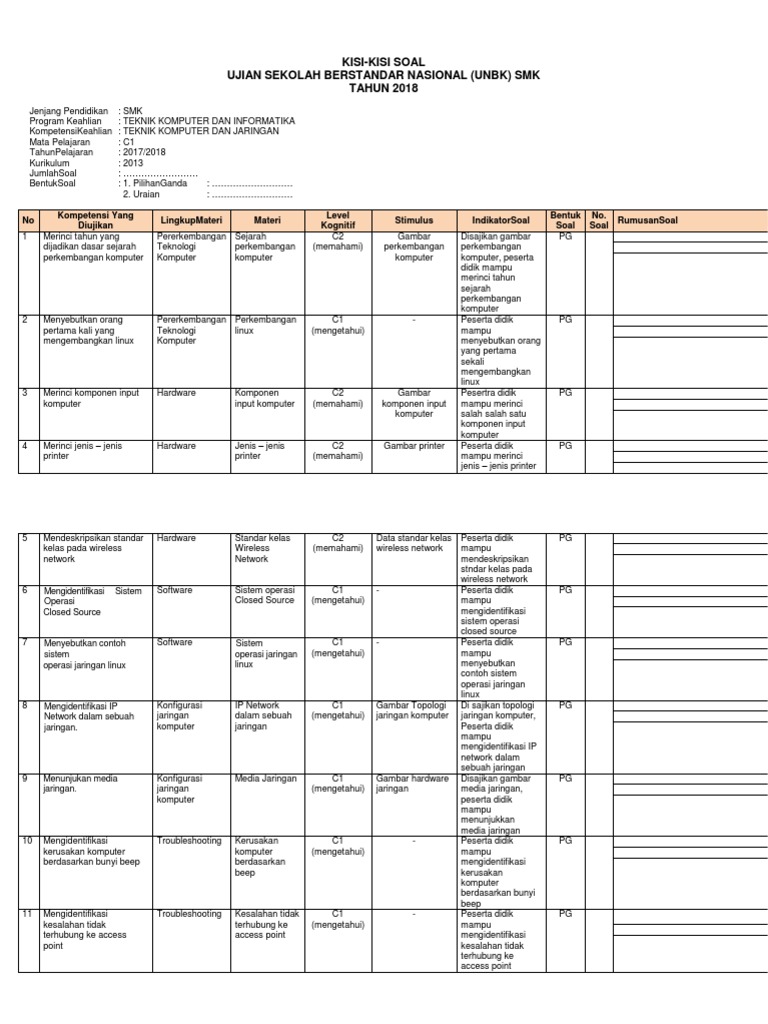 Kisi Kisi Soal Tkj K13 Gabungan Docx