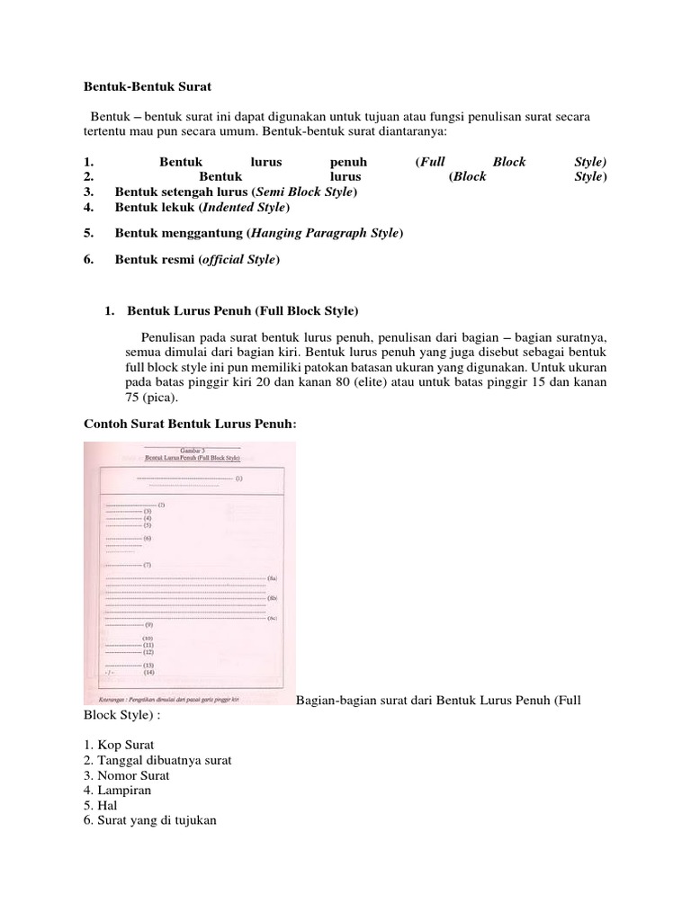 Style Surat Resmi Pdf