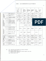 vdocuments.site_tabela-de-lubrificantes-para-equipamentos-demag.pdf