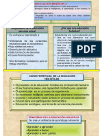 Educacion Holistica-1