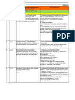 Form Checklist Smk33
