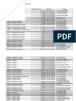 Jadwal Uts SMT Genap 2018-2019 MJ