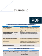 Strategi PLC Dan Definisi