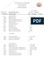 Technological University of the Philippines Civil Engineering Curriculum