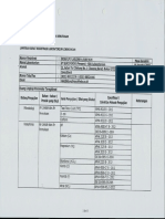 RL 0036 PT. Sucofindo Persero SBU Laboratorium Cibitung PDF