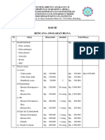 Rencana Anggaran Biaya Panitia Brevet Angkatan 10