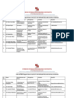 List of Supervisors Faculty of Humanities and Social Sciences