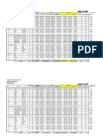 Kios 3X3 / 9 M3: PT - Surya Angkasa Lestari Market Plan Value OKTOBER 2014