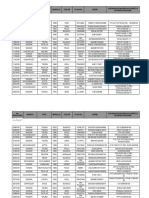 Vehiculos en Bienes Asegurados - Pdfactualizado