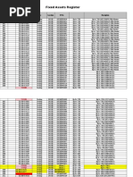 Fixed Assets Register: MUMBAI Systems Scrap 2018