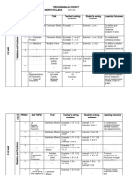 10th Maths Syllabus June 2019 English Medium