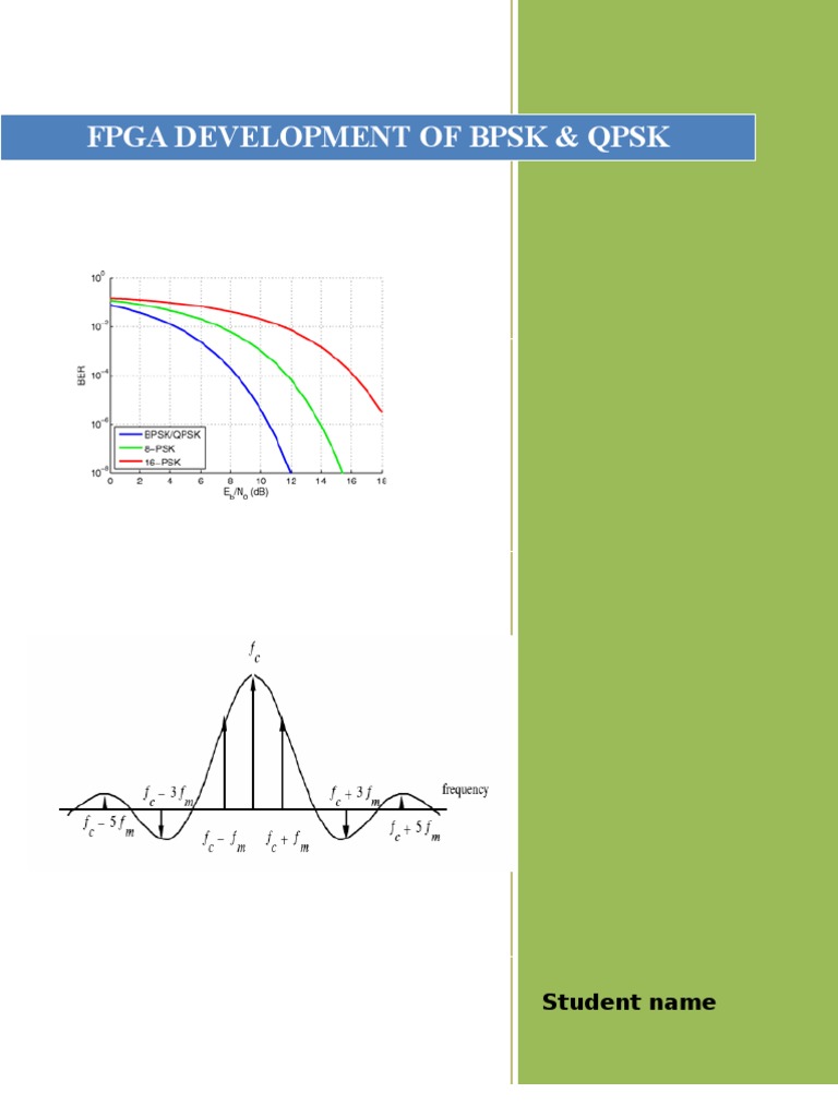 All digital pll image