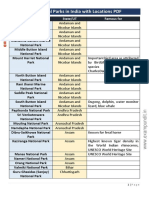 All National Parks in India With Locations PDF: Name of National Park State/UT Famous For