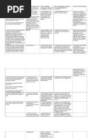 Understanding Compound and Complex Crimes | PDF | Crime & Violence ...