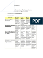 Rúbrica para Evaluar Creación de Problemas de Proporcionalidad