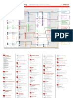 It Certification Roadmap PDF