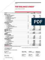 Balance Sheet - Consolidate PDF
